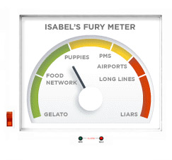 Bunny’s Fur(r)y Meter
