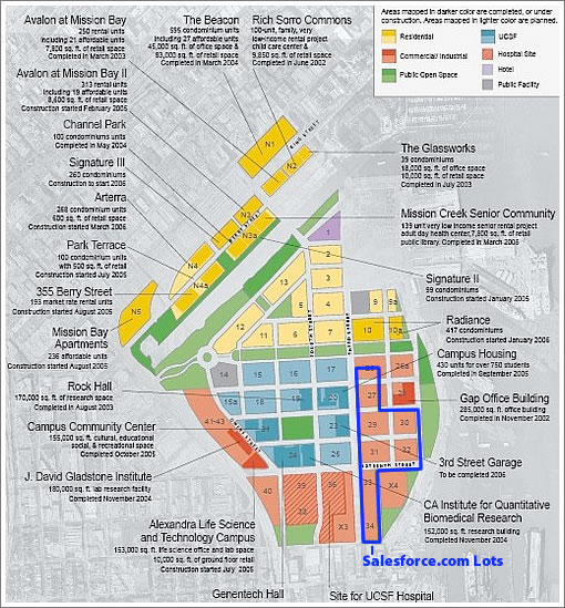 soon to be work neighbors?